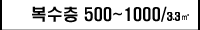  500 ̻ 1000 ̸